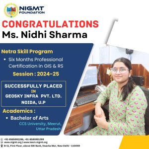 Successfully Placed Students